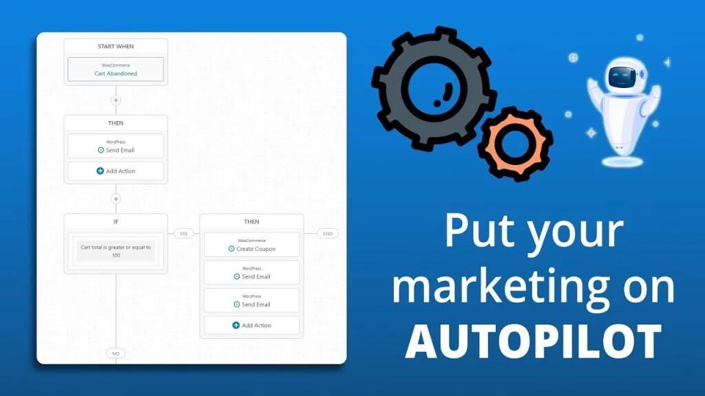 Autonami Marketing Automations Pro