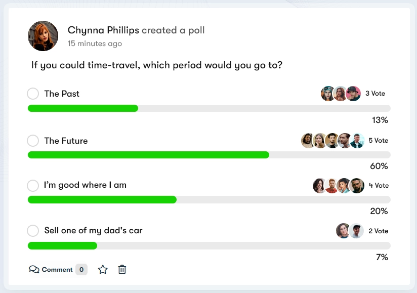 BuddyPress Polls