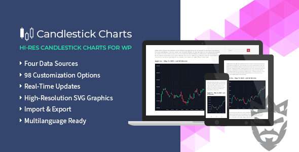 Candlestick Charts