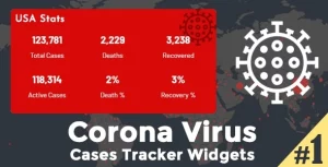 Corona Virus Cases Tracker