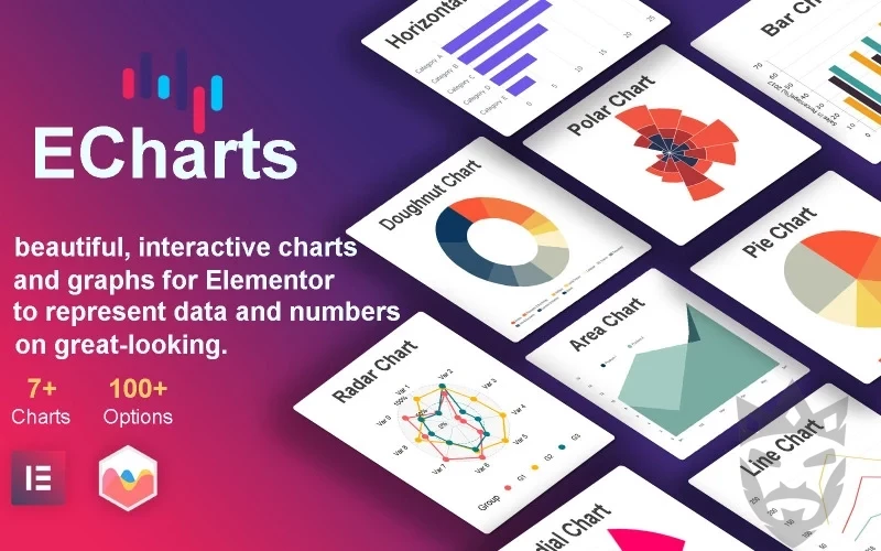 ECharts - Charts & Graphs WordPress Elementor Plugin WordPress Plugin