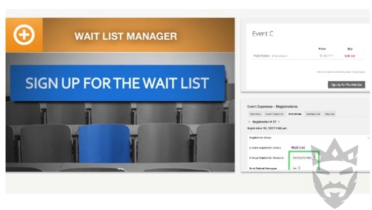 Event Espresso Wait Lists Manager