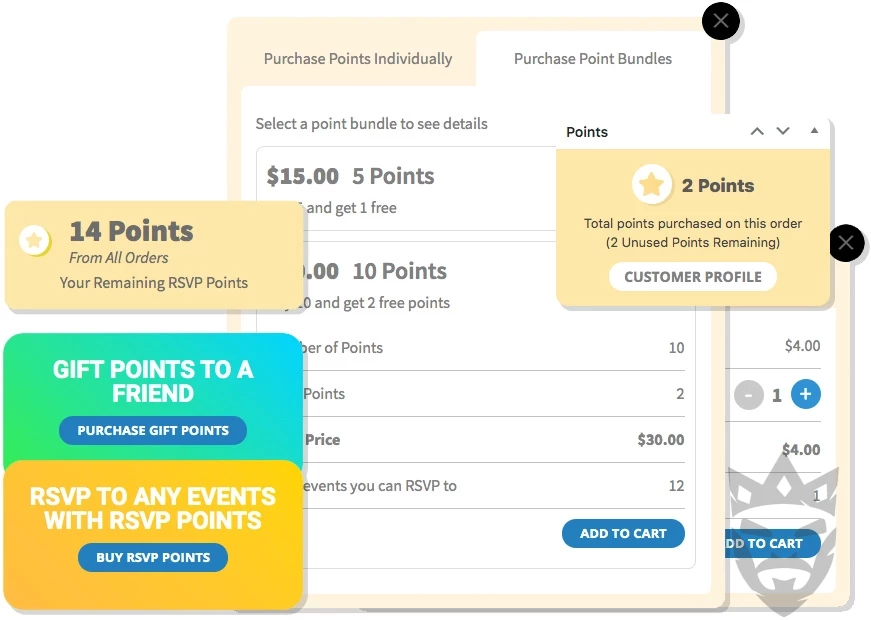 EventOn RSVP Points