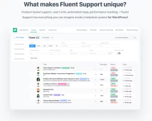 Fluent Support Pro