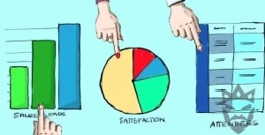 GFChart Charting vs Time