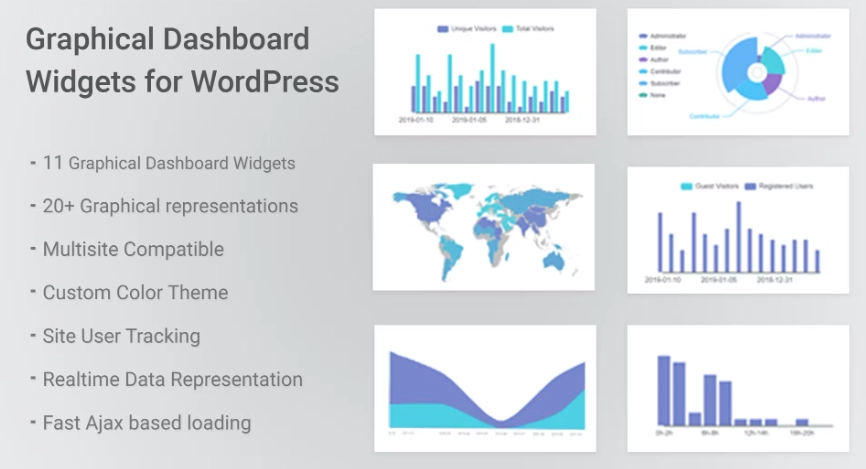 Graphical Dashboard Widgets for WordPress