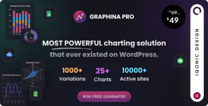 Graphina Pro - Dynamic Charts