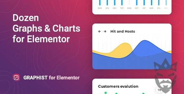 Graphist – Graphs  Charts for Elementor