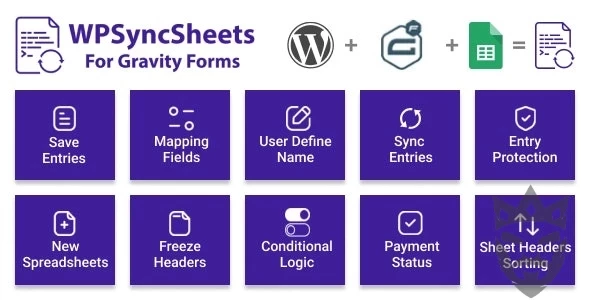 Gravity Forms Google Spreadsheet Addon