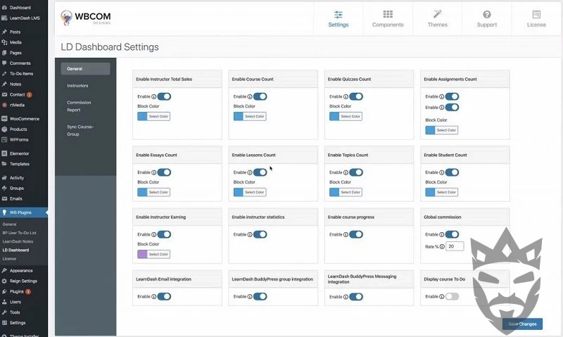 LearnDash Dashboard