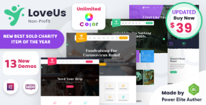 Loveus - NonProfit Charity WordPress Theme