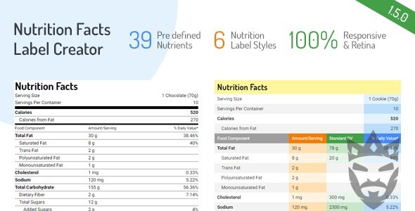 Nutrition Facts Label Creator