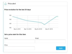 Price Alert Plugin (OsClass)