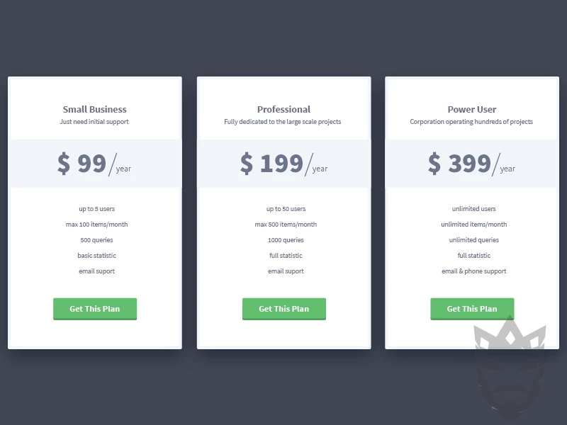 Pricing Tables by United Themes