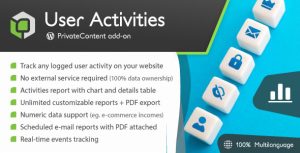 PrivateContent - User Activities add-on