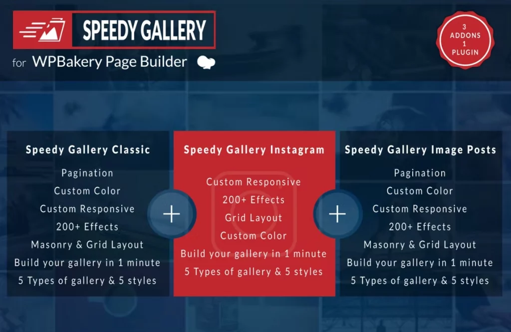 Speedy Gallery Addons for WPBakery Page Builder