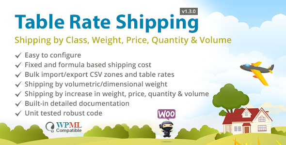 Table Rate Shipping by Class