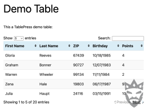 TablePress (Premium)