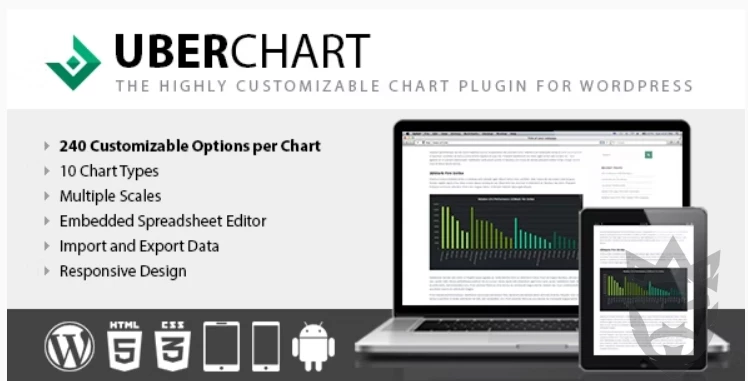 UberChart