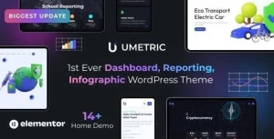 Umetric | WordPress Dashboard