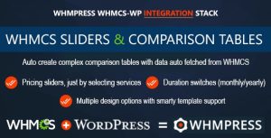 WHMCS Pricing Sliders and Comparison Tables - WHMpress Addon