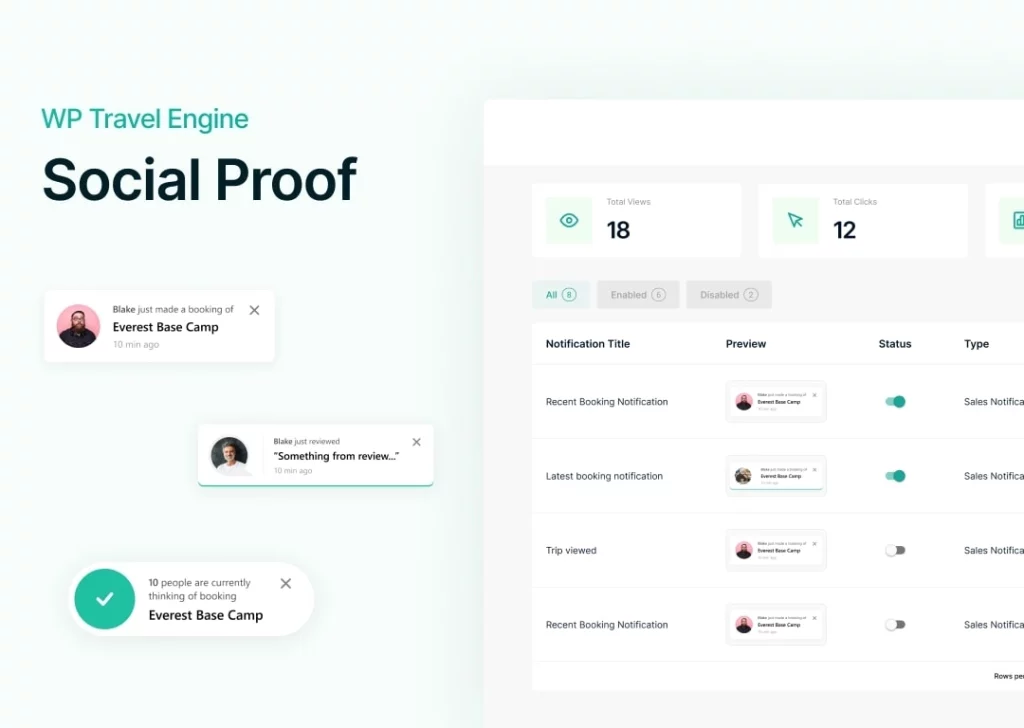 WP Travel Engine - Social Proof