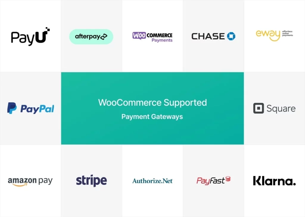 WP Travel Engine - WooCommerce Payments