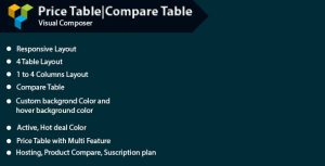 WPBakery Page Builder - Pricing Table|Compare Table