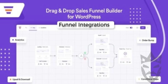 WPFunnels Pro Funnel Integrations