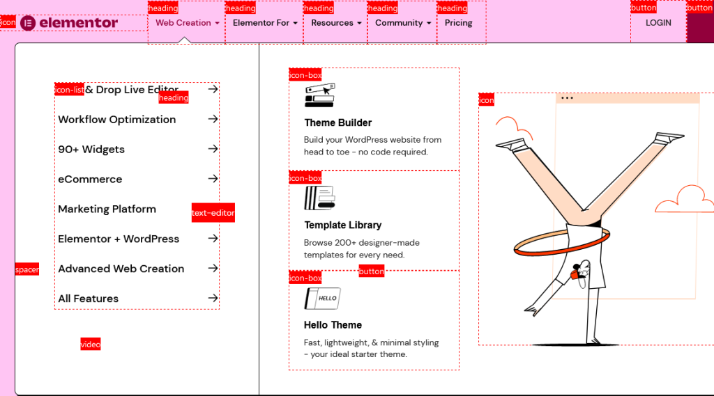 Widget Detector Pro Features For Elementor