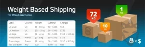 WooCommerce Weight Based Shipping Plus