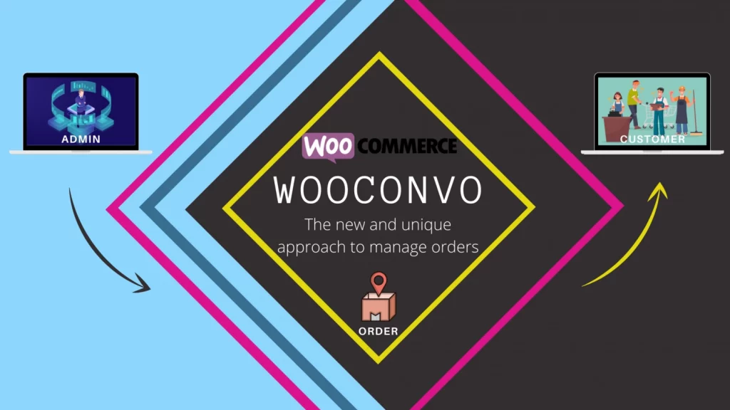 WooConvo – WooCommerce Vendor and Member Conversation