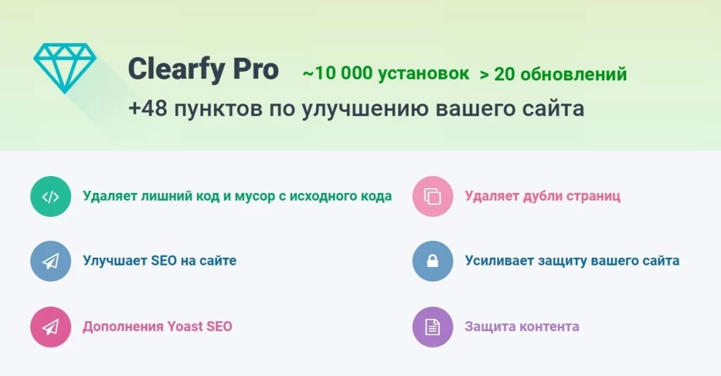 WpShop Clearfy Pro