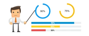 myCred Progress Bar Add on