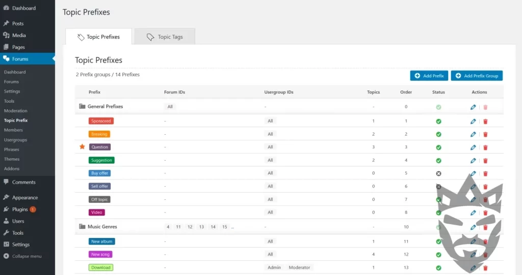 wpForo - Topic Prefix & Tag Manager